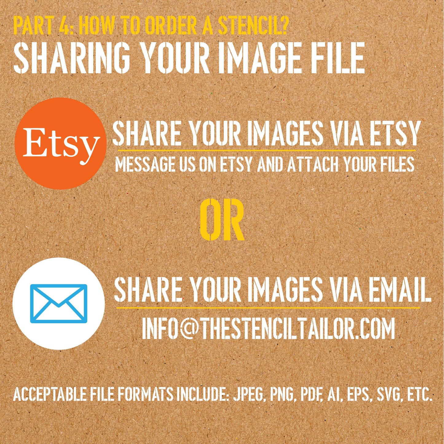 Custom Stencil from Image or Logo - Personalised Reusable Mylar Painting Stencil